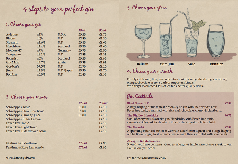Our new Gin Menu is out today!